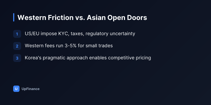 Image showing generational and cultural factors in Asian crypto markets
