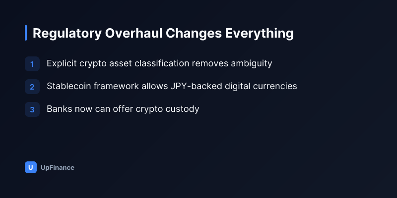 Tokyo's stablecoin infrastructure evolution
